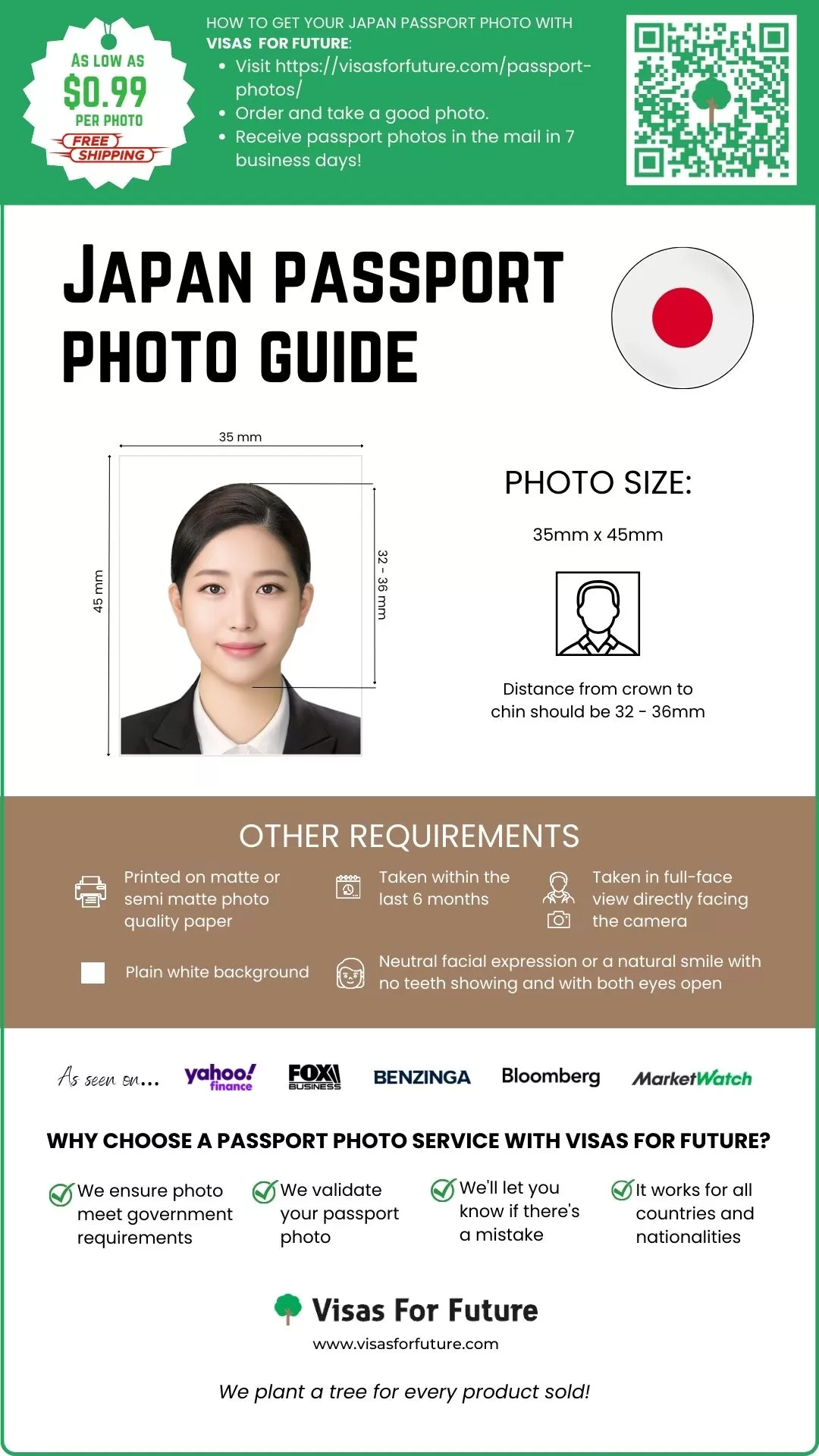 Japan Passport Photo Guide Visas For Future