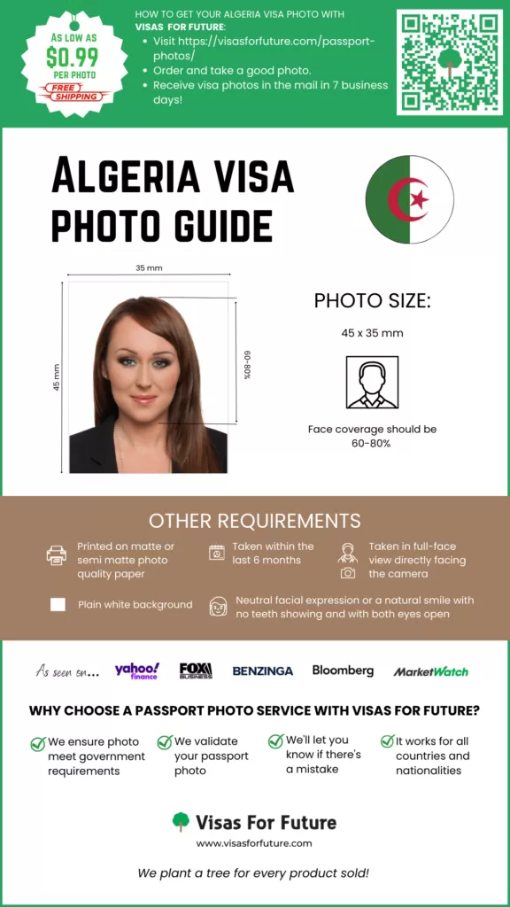 Sri Lanka Passport Photo Guide 2024 Visas For Future   Algeria Visa Infographic 1 576x1024 