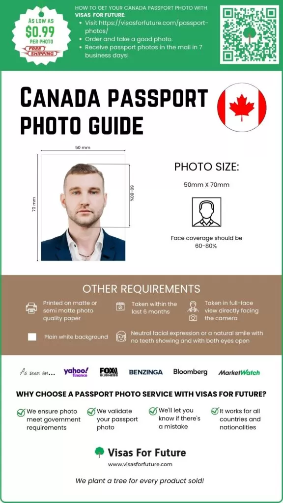 Canada Passport Photos