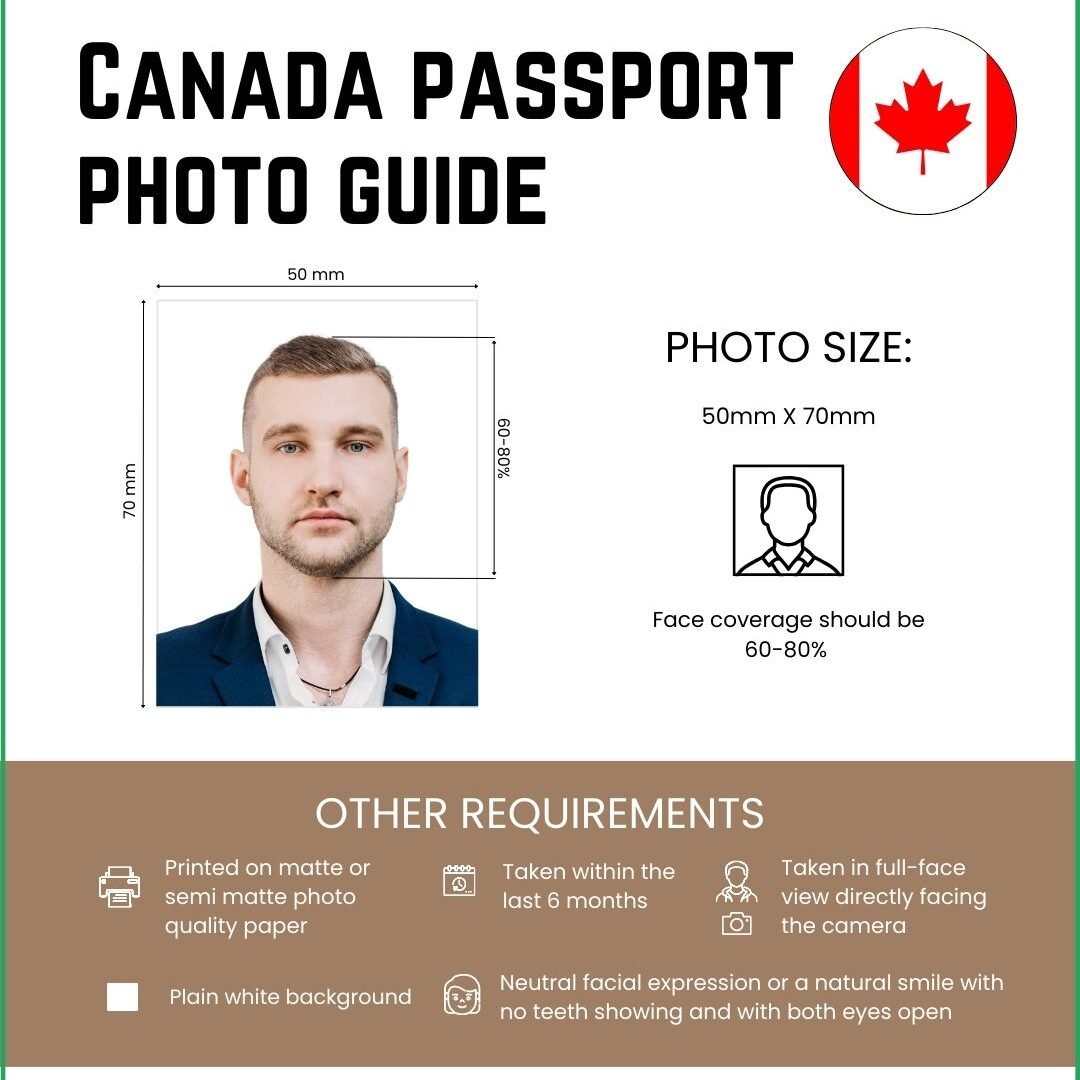 Template for Passport Photo