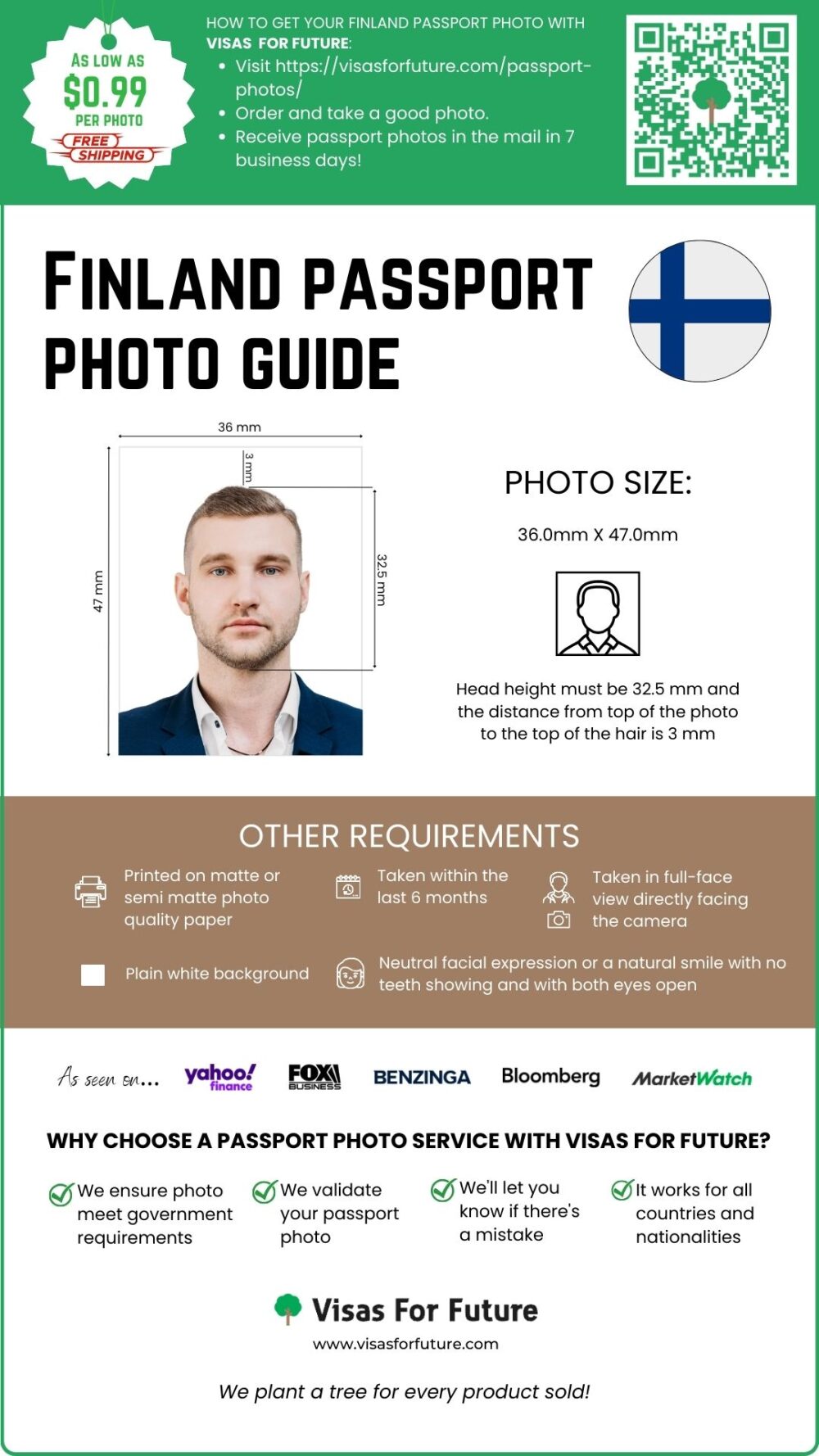 Finland Passport Photo Guide Visas For Future   Finland Passport 1 1000x1778 