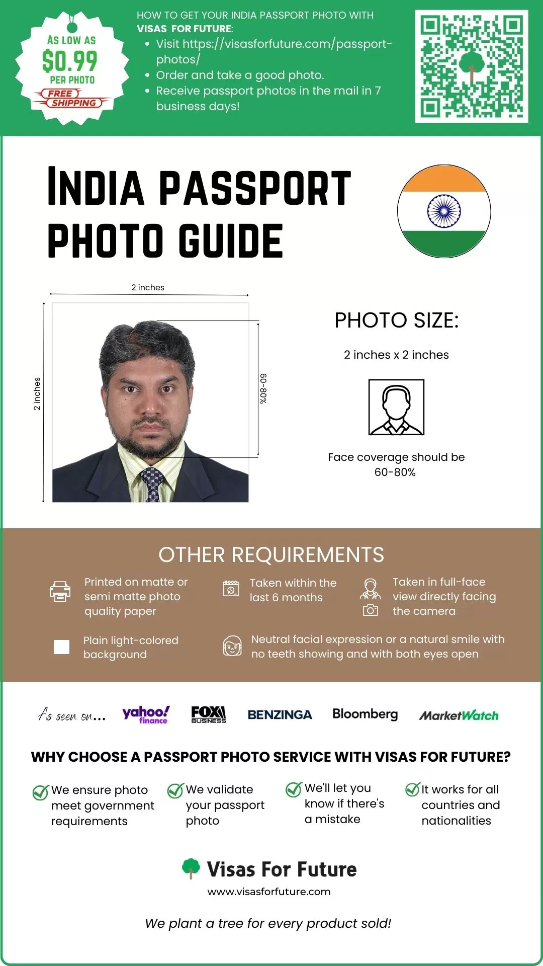 India Passport Photo Online Visas For Future