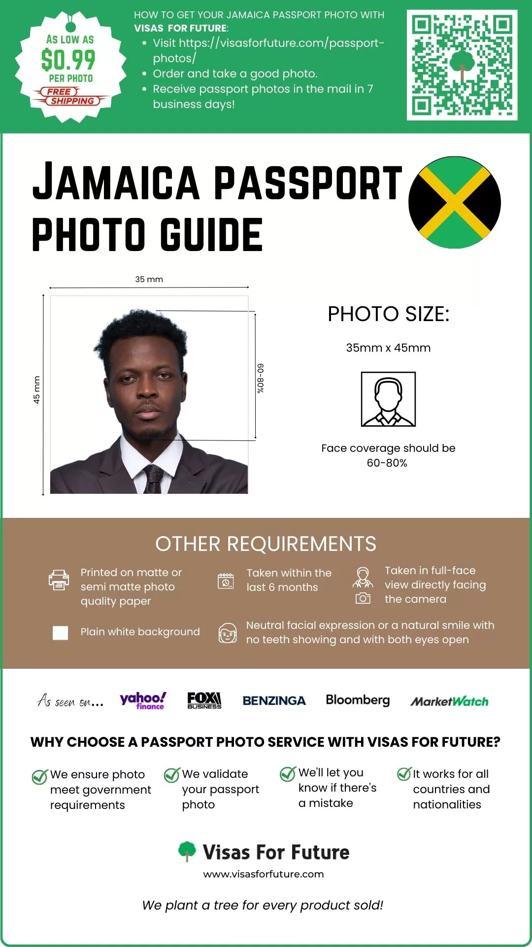 Jamaica Passport Photo Guide 2024 Visas For Future   Jamaica Passport 