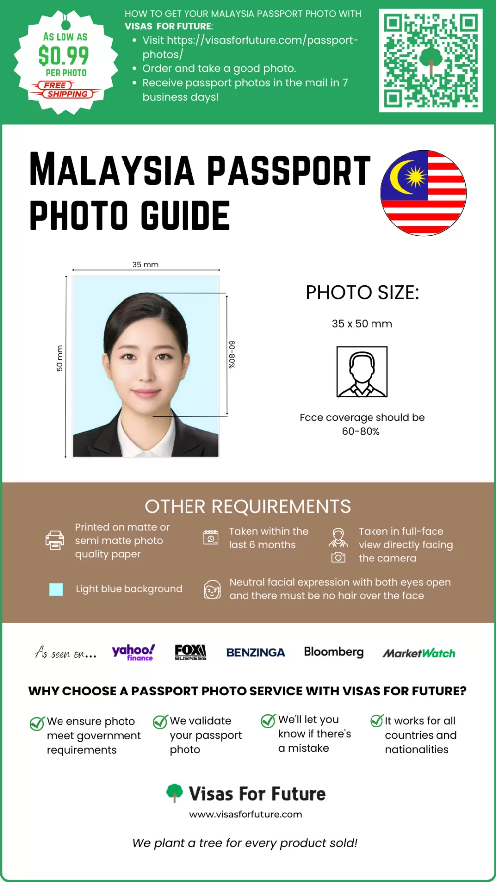 passport-size-photo-malaysia-resize-get-your-passport-photo-stress