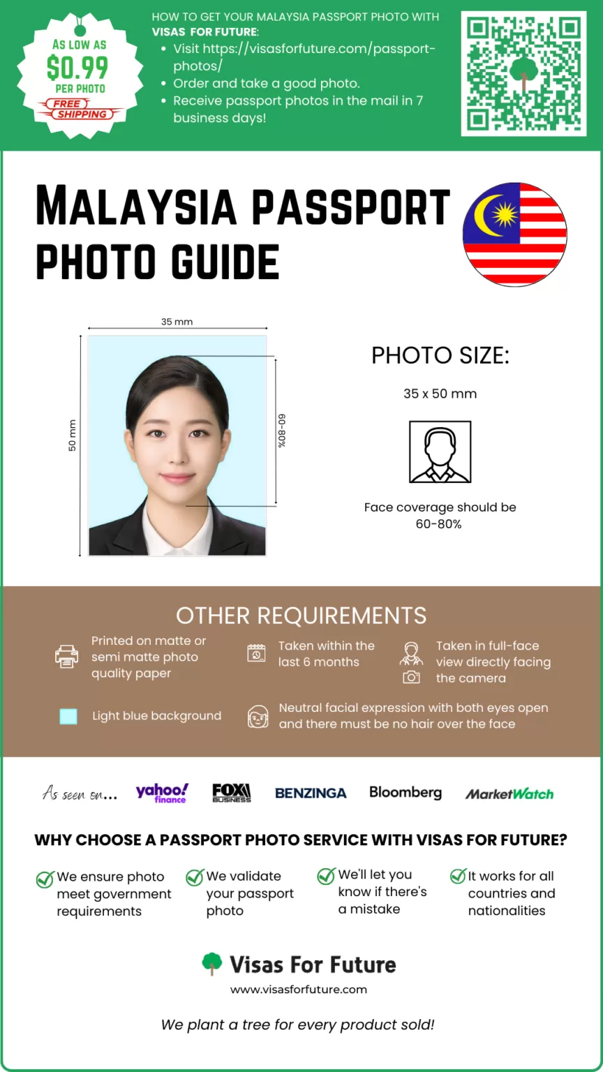 Passport Size Photo Malaysia Resize Get Your Passport Photo Stress   Malaysia Passport 864x1536 