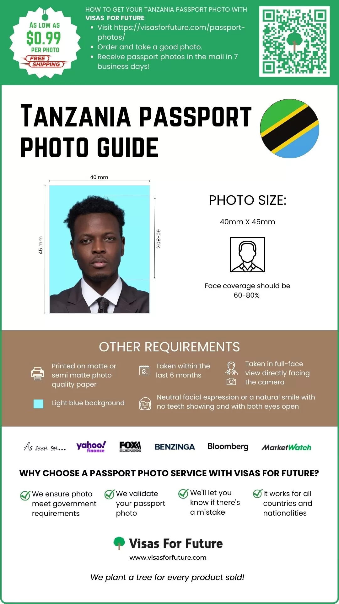 Tanzania Passport Size Photo Dimensions Get Your Passport Photo Stress   Tanzania Passport 