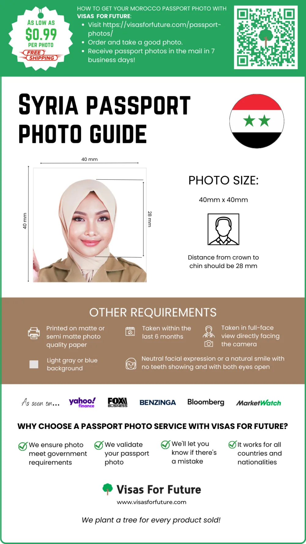 Syria Passport Photo Guide Visas For Future   Syria Passport 1000x1778 